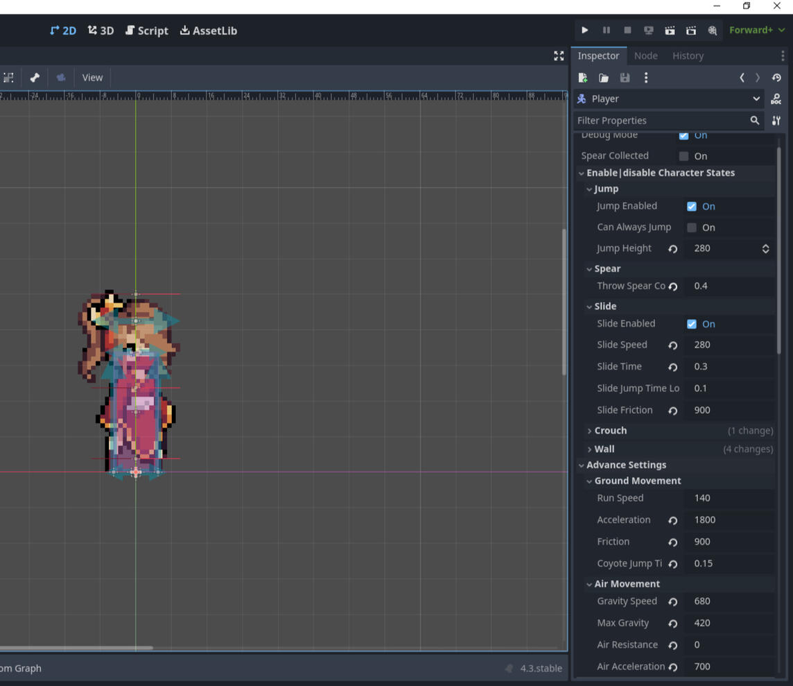 Controller Variables